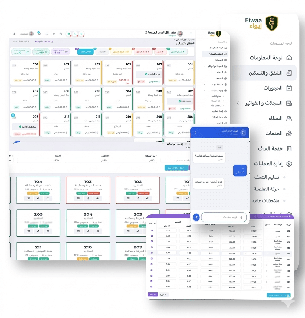 إدارة وتشغيل المنشأة